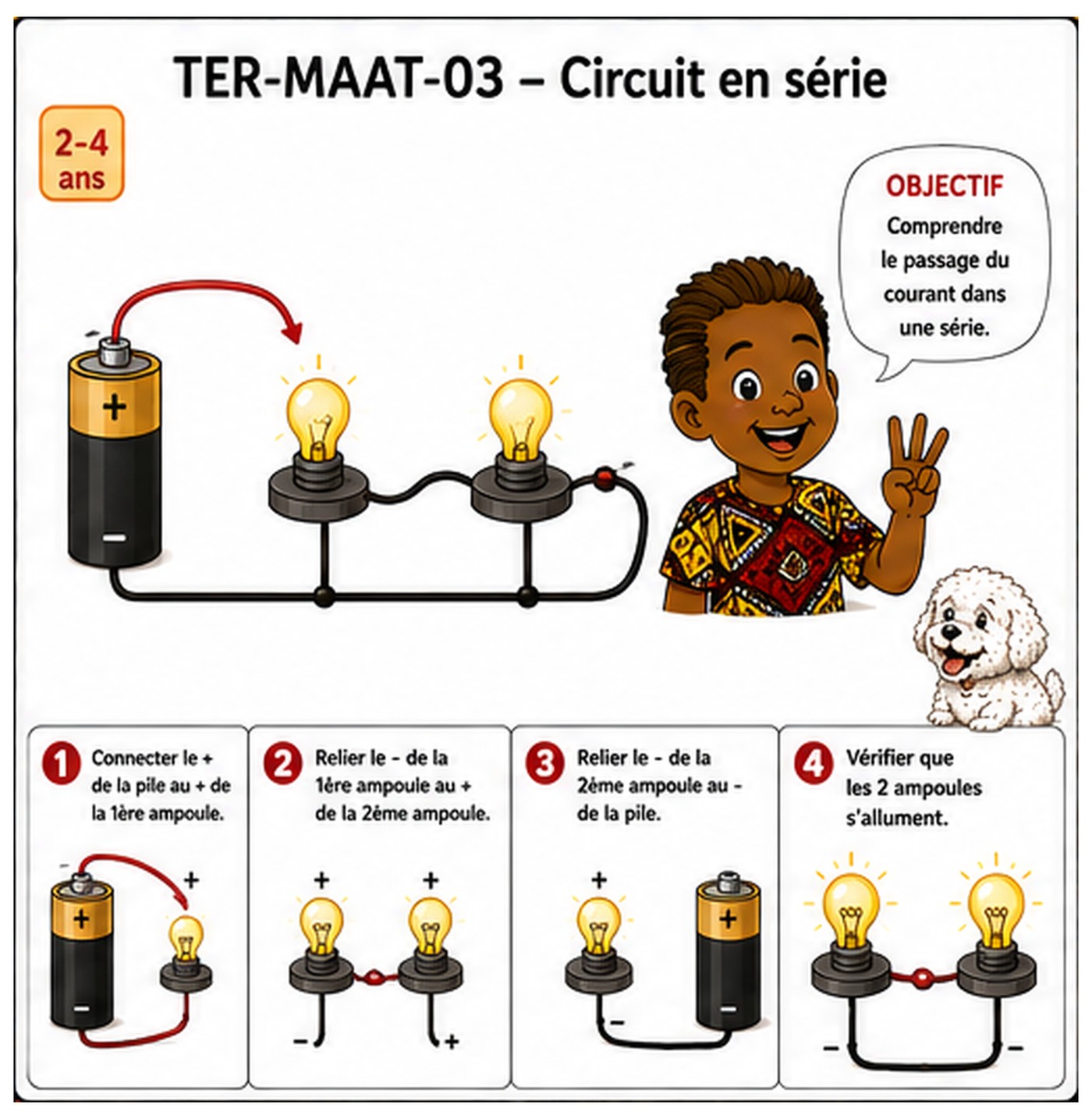 Circuit en série
