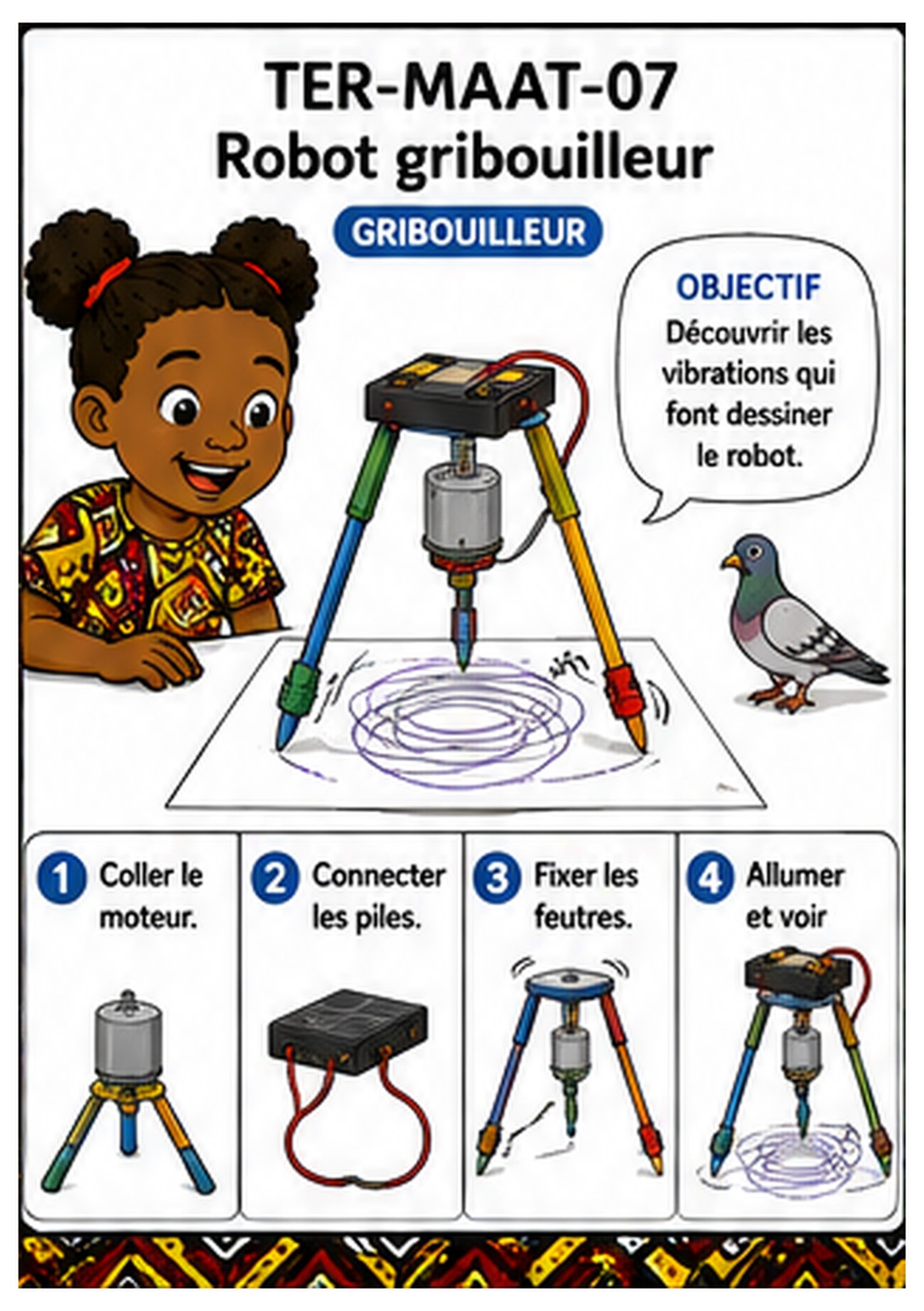 Robot gribouilleur